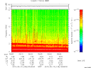 T2015130_05_10KHZ_WBB thumbnail Spectrogram