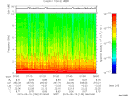 T2015130_07_10KHZ_WBB thumbnail Spectrogram