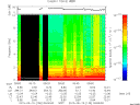 T2015130_09_10KHZ_WBB thumbnail Spectrogram