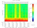 T2015130_10_10KHZ_WBB thumbnail Spectrogram