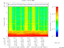 T2015130_14_10KHZ_WBB thumbnail Spectrogram