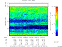 T2015170_00_75KHZ_WBB thumbnail Spectrogram