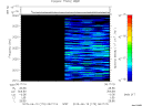 T2015170_08_2025KHZ_WBB thumbnail Spectrogram