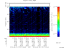 T2015170_21_75KHZ_WBB thumbnail Spectrogram