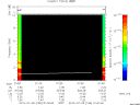 T2015186_01_10KHZ_WBB thumbnail Spectrogram