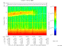 T2015186_09_10KHZ_WBB thumbnail Spectrogram