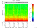 T2015186_23_10KHZ_WBB thumbnail Spectrogram