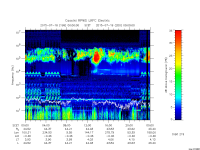 rpws low rate full