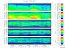 T2015194_25HZ_WFB thumbnail Spectrogram