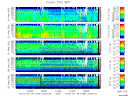 T2015199_25HZ_WFB thumbnail Spectrogram