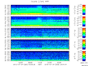 T2015205_2_5KHZ_WFB thumbnail Spectrogram