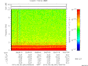 T2015251_09_10KHZ_WBB thumbnail Spectrogram