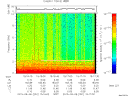 T2015251_15_10KHZ_WBB thumbnail Spectrogram