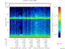 T2015251_15_75KHZ_WBB thumbnail Spectrogram