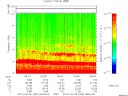 T2015252_06_10KHZ_WBB thumbnail Spectrogram