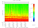 T2015252_07_10KHZ_WBB thumbnail Spectrogram