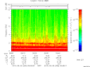 T2015252_09_10KHZ_WBB thumbnail Spectrogram