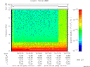 T2015252_15_10KHZ_WBB thumbnail Spectrogram
