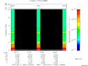 T2015254_10_10KHZ_WBB thumbnail Spectrogram