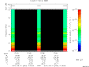 T2015254_17_10KHZ_WBB thumbnail Spectrogram