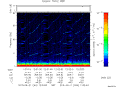 T2015264_12_75KHZ_WBB thumbnail Spectrogram