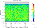 T2015270_01_10025KHZ_WBB thumbnail Spectrogram