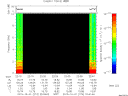 T2015274_22_10KHZ_WBB thumbnail Spectrogram