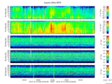T2015344_25HZ_WFB thumbnail Spectrogram