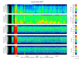 T2015347_25HZ_WFB thumbnail Spectrogram