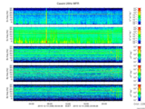 T2015348_25HZ_WFB thumbnail Spectrogram