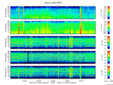 T2015351_25HZ_WFB thumbnail Spectrogram