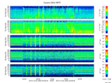 T2015356_25HZ_WFB thumbnail Spectrogram
