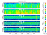 T2015362_25HZ_WFB thumbnail Spectrogram