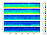 T2016004_2_5KHZ_WFB thumbnail Spectrogram