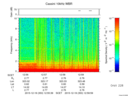T2015353_12_10KHZ_WBB thumbnail Spectrogram