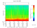 T2015353_15_10KHZ_WBB thumbnail Spectrogram