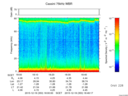 T2015353_18_75KHZ_WBB thumbnail Spectrogram