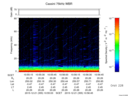 T2015355_10_75KHZ_WBB thumbnail Spectrogram