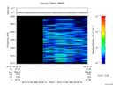 T2015356_20_2025KHZ_WBB thumbnail Spectrogram
