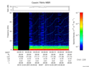 T2015357_03_75KHZ_WBB thumbnail Spectrogram