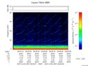T2015357_09_75KHZ_WBB thumbnail Spectrogram