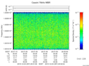 T2015357_20_10025KHZ_WBB thumbnail Spectrogram