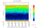 T2015358_22_75KHZ_WBB thumbnail Spectrogram