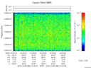 T2015360_14_10025KHZ_WBB thumbnail Spectrogram