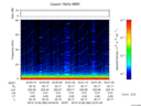 T2015362_03_75KHZ_WBB thumbnail Spectrogram