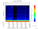 T2015364_03_75KHZ_WBB thumbnail Spectrogram