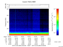 T2015364_04_75KHZ_WBB thumbnail Spectrogram