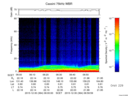 T2015364_06_75KHZ_WBB thumbnail Spectrogram
