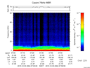 T2015364_07_75KHZ_WBB thumbnail Spectrogram