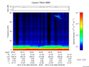 T2015364_08_75KHZ_WBB thumbnail Spectrogram